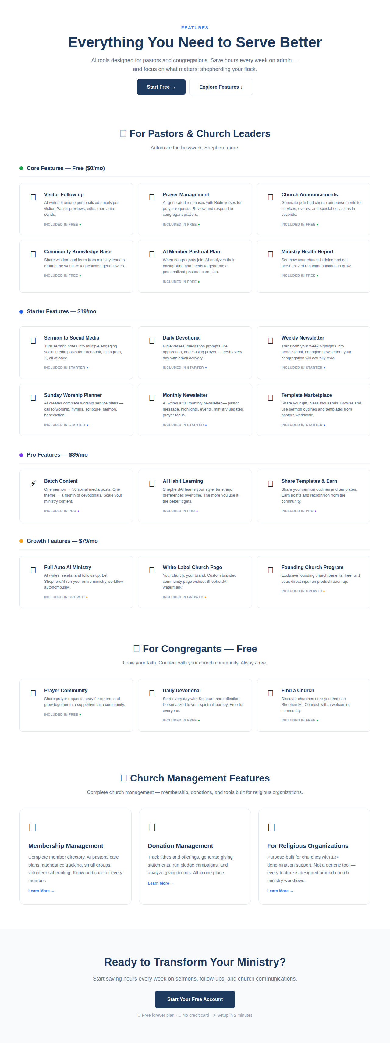 ShepherdAI's full feature list including Batch Content, Sermon Prep, Visitor Follow-up